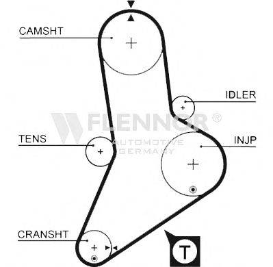 FLENNOR 4224V Ремень ГРМ