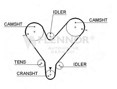 FLENNOR 4231V Ремень ГРМ