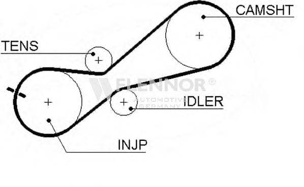 FLENNOR 4234V Ремень ГРМ