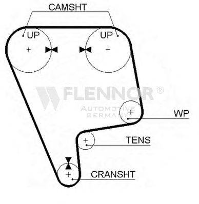 FLENNOR 4237V Ремень ГРМ