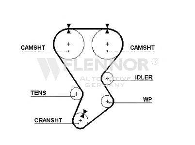 FLENNOR 4240V Ремень ГРМ