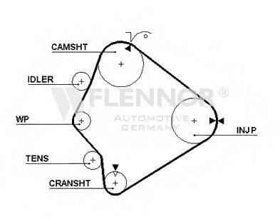 FLENNOR 4244V Ремень ГРМ