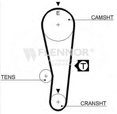 FLENNOR 4271V Ремень ГРМ