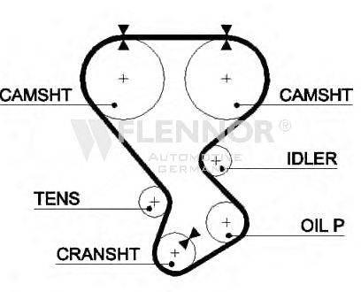 FLENNOR 4274V Ремень ГРМ