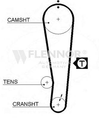 FLENNOR 4275V Ремень ГРМ