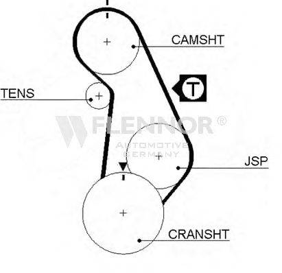 FLENNOR 4313V Ремень ГРМ