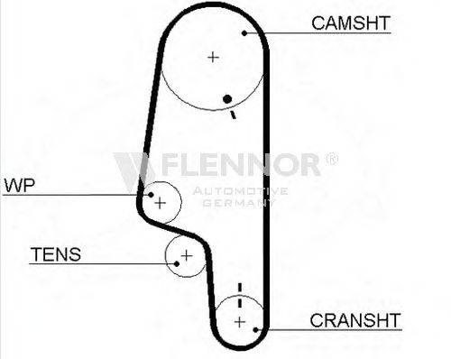 FLENNOR 4317V Ремень ГРМ