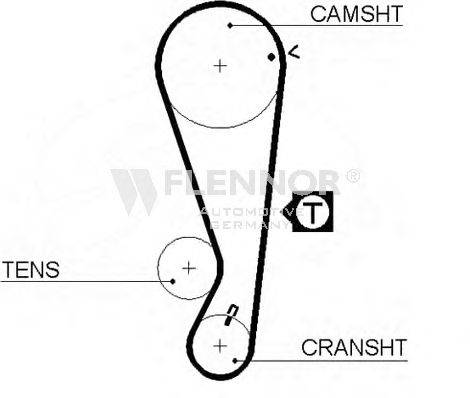 FLENNOR 4323V Ремень ГРМ