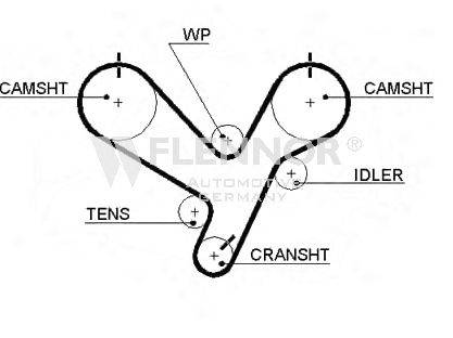 FLENNOR 4335V Ремень ГРМ