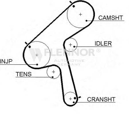 FLENNOR 4369V Ремень ГРМ