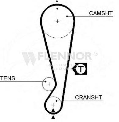 FLENNOR 4392V Ремень ГРМ