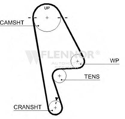 FLENNOR 4418V Ремень ГРМ