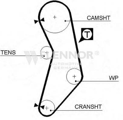 FLENNOR 4434V Ремень ГРМ