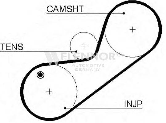 FLENNOR 4435V Ремень ГРМ