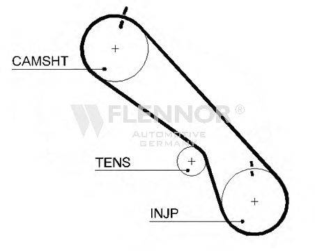 FLENNOR 4437V Ремень ГРМ