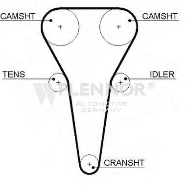 FLENNOR 4456V Ремень ГРМ