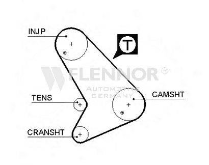 FLENNOR 4460V Ремень ГРМ