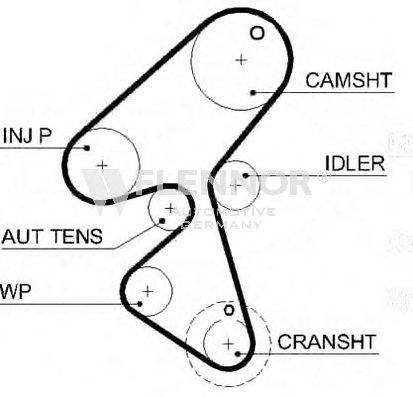 FLENNOR 4478V Ремень ГРМ