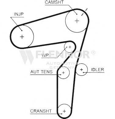 FLENNOR 4512V Ремень ГРМ