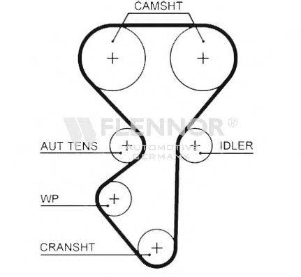 FLENNOR 4520V Ремень ГРМ