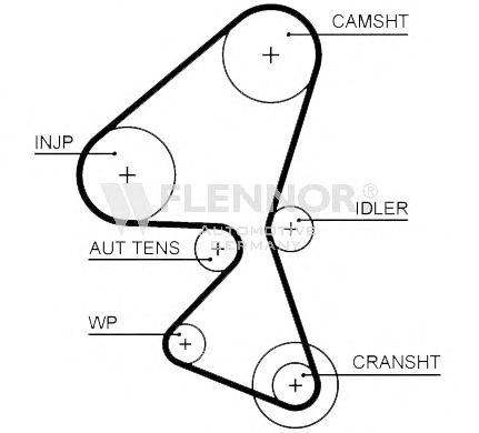 FLENNOR 4546V Ремень ГРМ