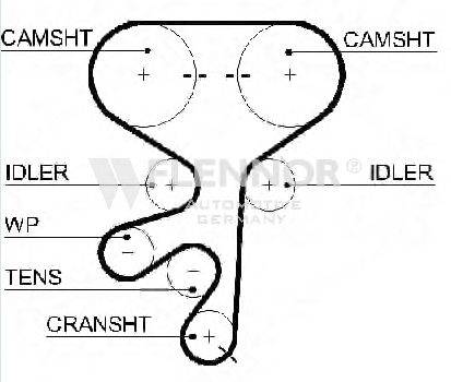 FLENNOR 4592V Ремень ГРМ
