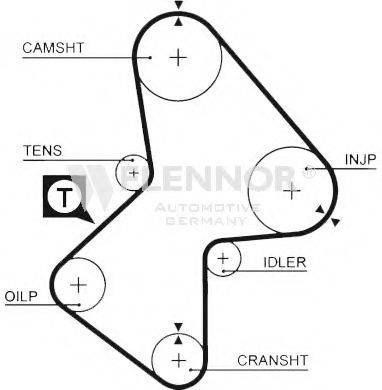 FLENNOR 4940 Ремень ГРМ