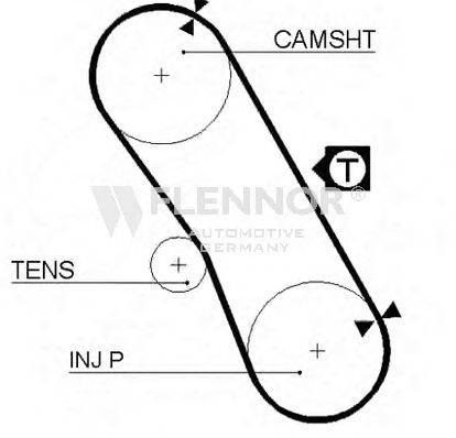FLENNOR 4950V Ремень ГРМ