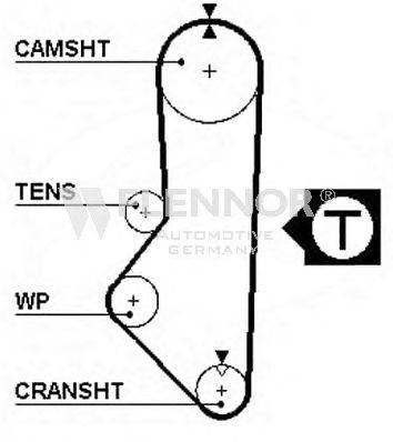 FLENNOR 4956 Ремень ГРМ