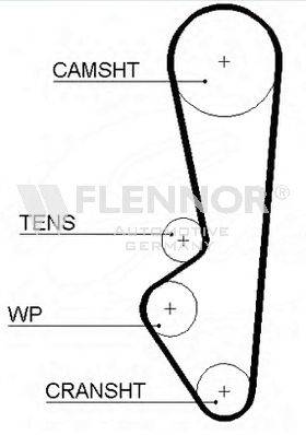 FLENNOR 4983V Ремень ГРМ
