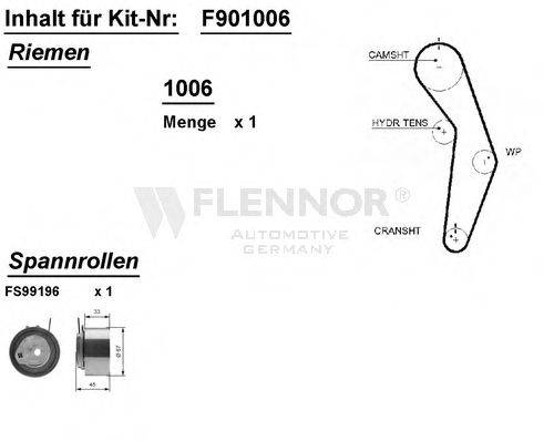 FLENNOR F901006 Комплект ремня ГРМ