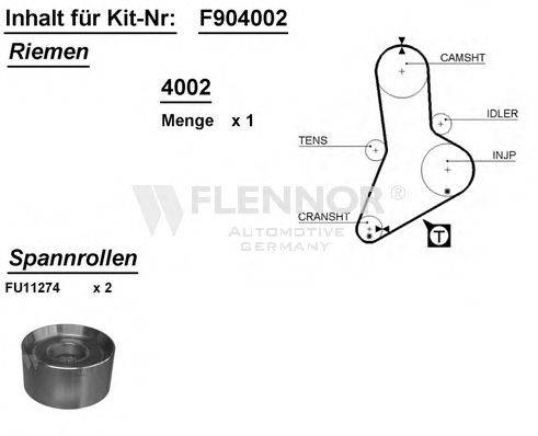 FLENNOR F904002 Комплект ремня ГРМ