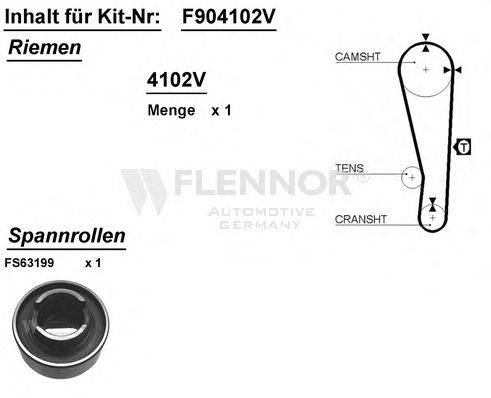 FLENNOR F904102V Комплект ремня ГРМ