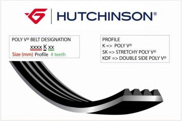 HUTCHINSON 906 K 5