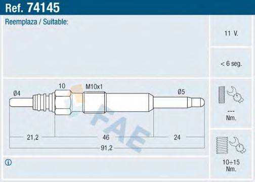 FAE 74145