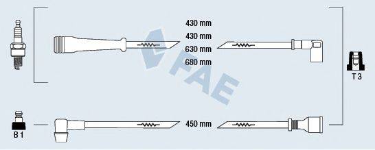 FAE 85220 Комплект проводов зажигания