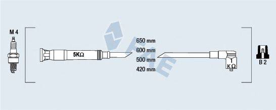 FAE 85720 Комплект проводов зажигания