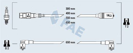 FAE 85865 Комплект проводов зажигания