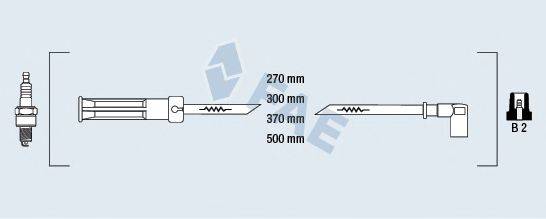 FAE 85994 Комплект проводов зажигания