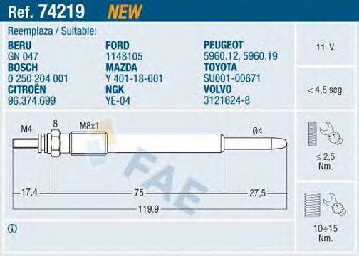 FAE 74219 Свеча накаливания