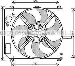 AVA QUALITY COOLING FT7551 Вентилятор, охлаждение двигателя