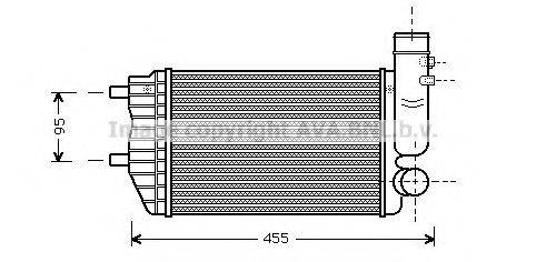 AVA QUALITY COOLING PE4183 Интеркулер