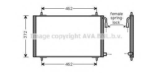 AVA QUALITY COOLING PE5191 Конденсатор, кондиционер