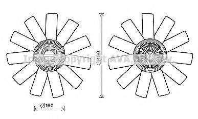 AVA QUALITY COOLING RTC558 Вентилятор, охлаждение двигателя