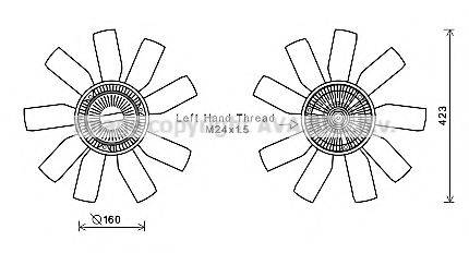 AVA QUALITY COOLING VWC364 Вентилятор, охлаждение двигателя