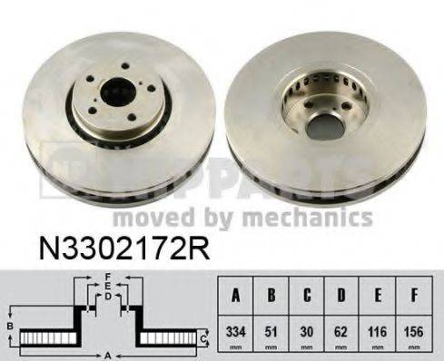 NIPPARTS N3302172R Тормозной диск