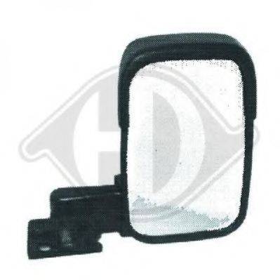 DIEDERICHS 1452027 Наружное зеркало