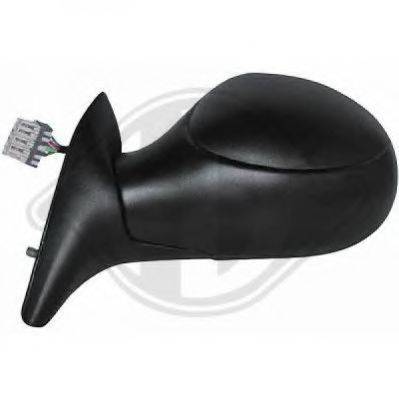 DIEDERICHS 4070724 Наружное зеркало
