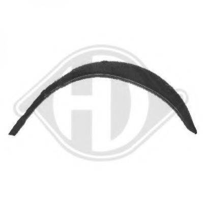 DIEDERICHS 9139232 Колесная ниша