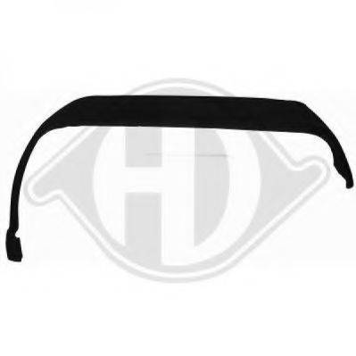 DIEDERICHS 9320232 Колесная ниша